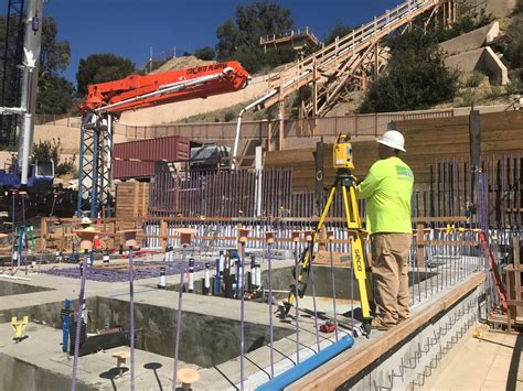 construction staking 101.